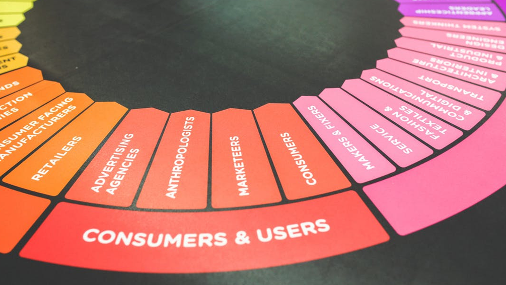 Curso de Argumentación y objeciones en las ventas